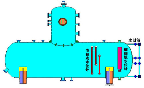 除氧器,水膜式除氧器,热力除氧器