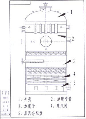 水膜式除氧器图纸